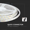 LED BANDA 24V IP65 3000K 9W 830 lm/m (5ml/rola)