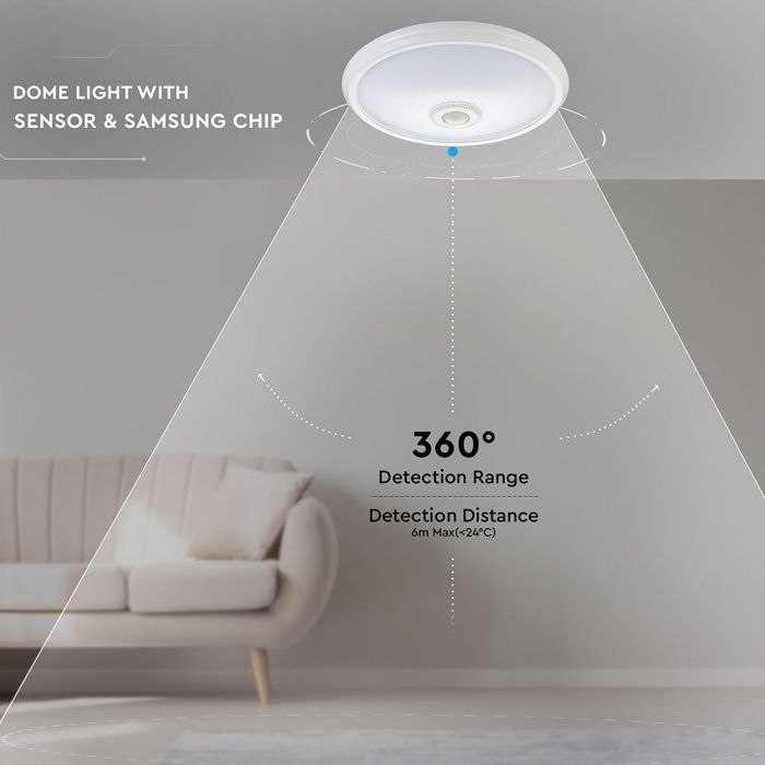 CIL PLAFONIERA SENZOR IP20 6400K 12W 900 lm ROTUNDA D:290x60mm ALBA