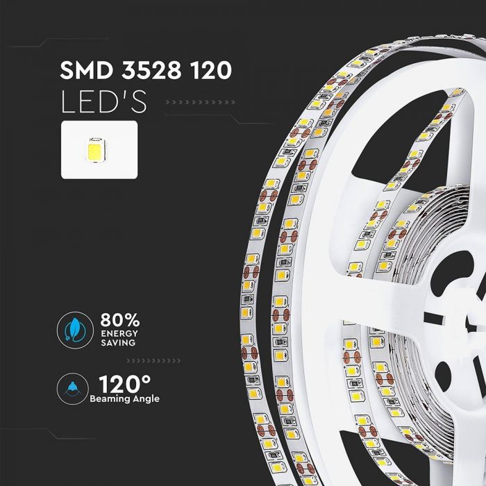 LED BANDA 12V IP20 3000K 7.2W 600 lm/m (5ml/rola)