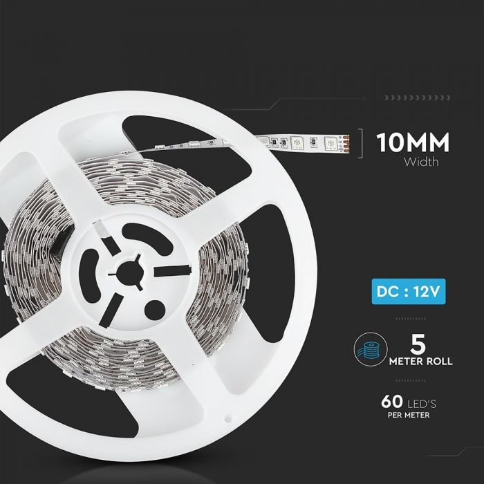 LED BANDA 12V IP20 RGB 9.6W 1000 lm/m (5ml/rola)