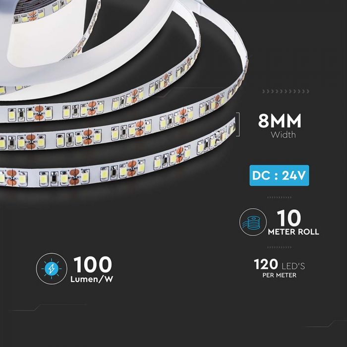LED BANDA 24V IP20 3000K 8W 750 lm/m (10ml/rola)