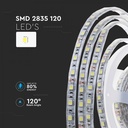 LED BANDA 24V IP65 4000K 8W 750 lm/m (10ml/rola)